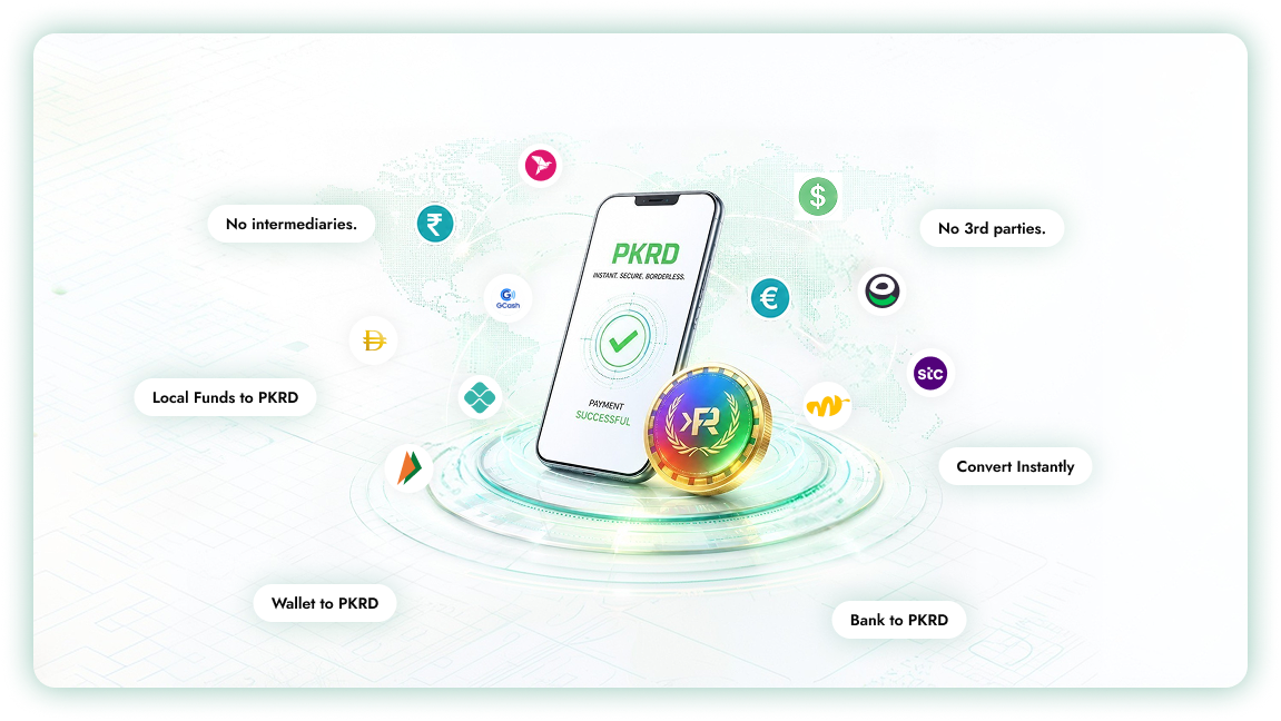 Global money movement and business feature grid